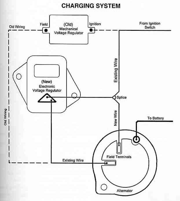 33 Dodge Electronic Ignition Wiring Diagram - Wiring Diagram Database